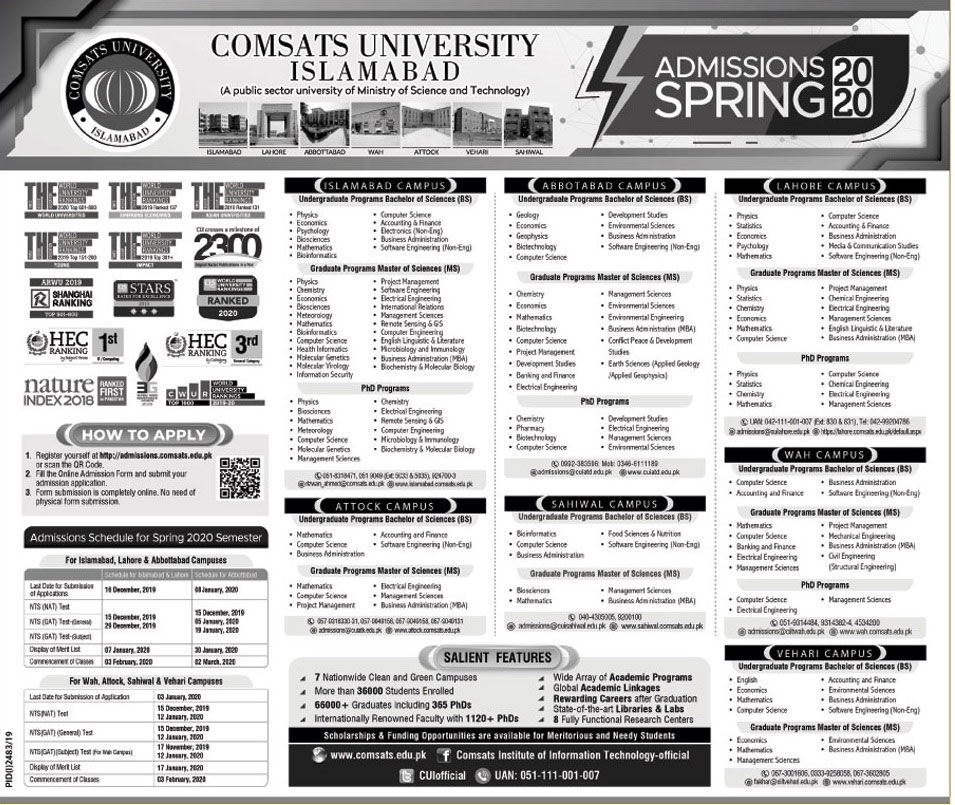 University Of Peshawar Admissions 