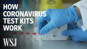 Read more about the article Coronavirus Test kit Available Online