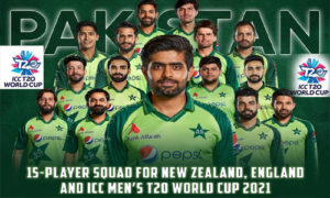 Read more about the article Pakistan T20 World Cup 2021 Squad Announced